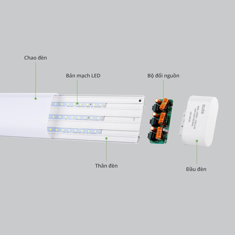 Bộ đèn LED Mica tràn viền Model DAL106-25T