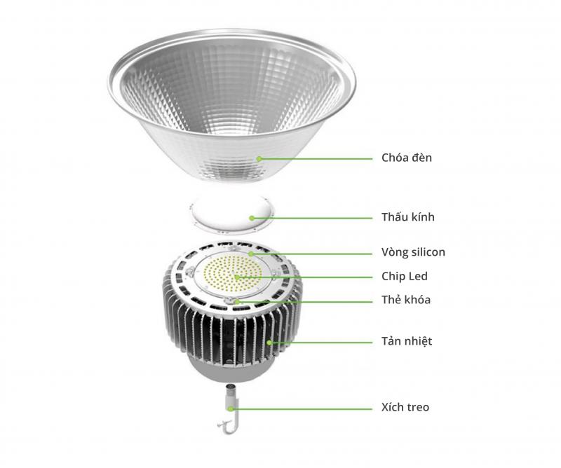 Đèn LED highbay 150W