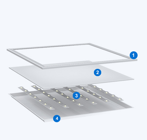 Máng panel 300*600mm 48W