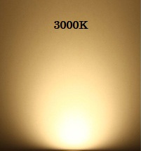 Đèn pha LED 200W